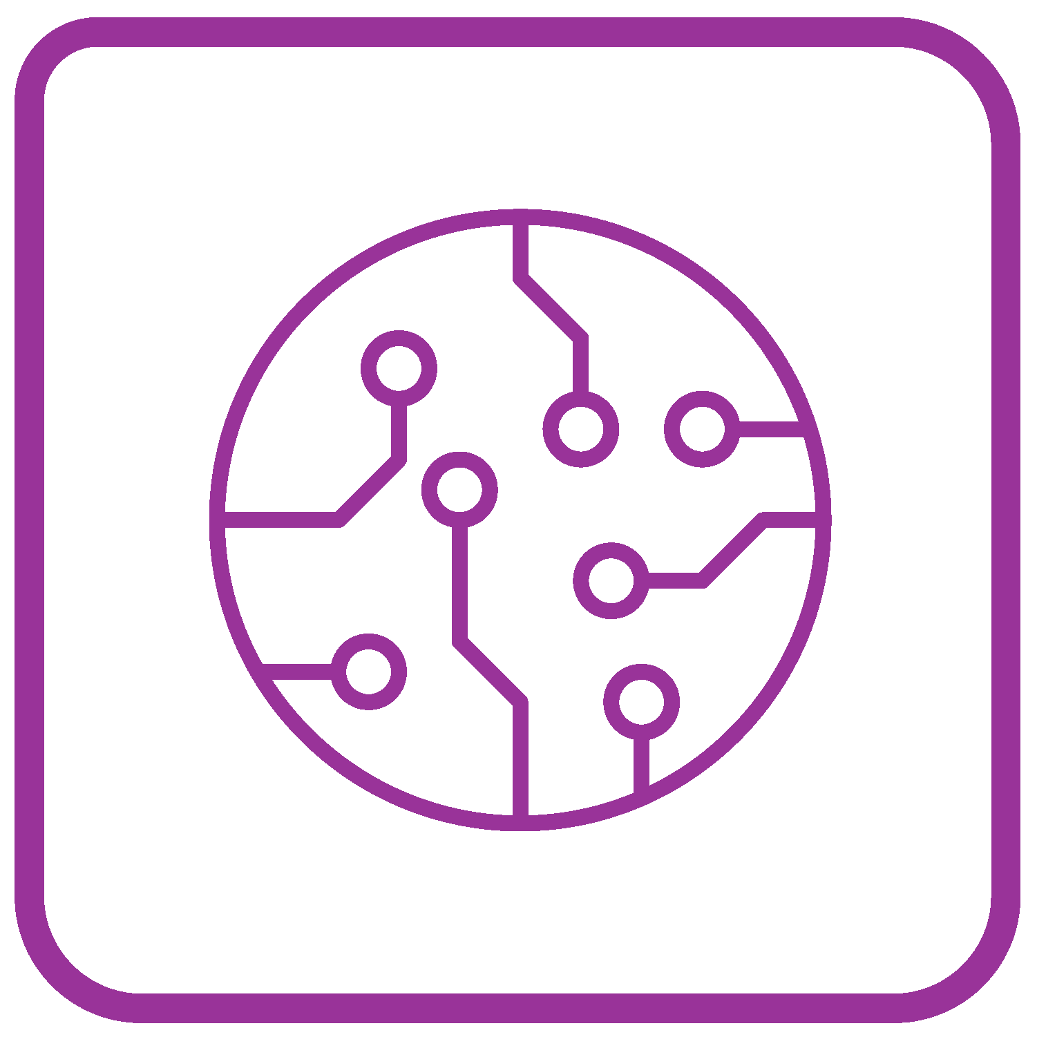 2D Automated Analysis - purple